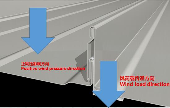 抗風(fēng)金屬屋面